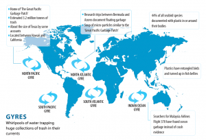 five gyres map 940d | World Map With Countries