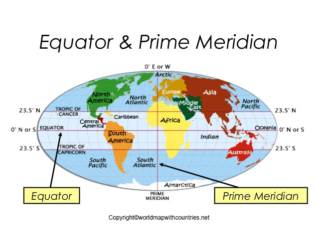 World Map with Equator and Prime Meridian