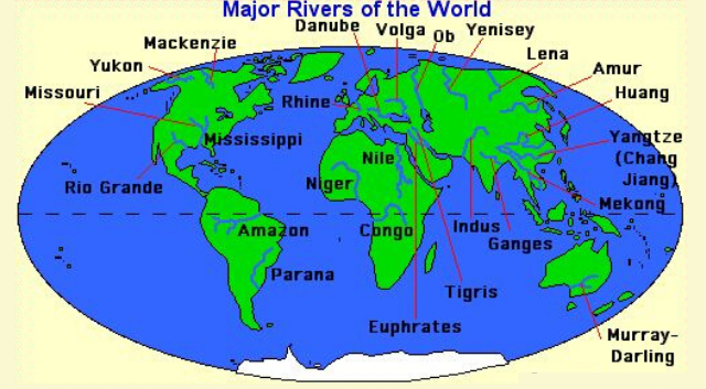 Printable World River Map